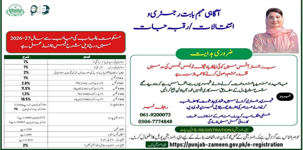پنجاب میں جائیداد کم قیمت پر رجسٹر کرانے والوں کے خلاف سخت کارروائی ہوگی